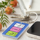 テーブルの定期的なテーブル名キーリング キーホルダー (正面右)