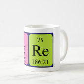 テーブルの期間別テーブル名の重複 コーヒーマグカップ (正面右)