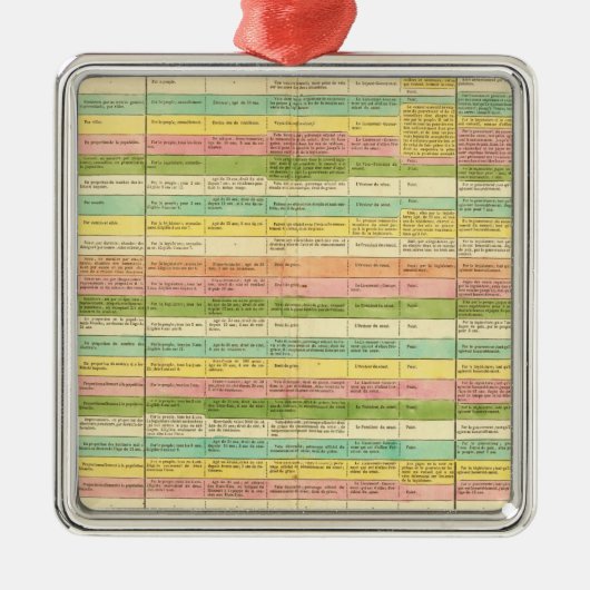 テーブルは米国の憲法を比較します メタルオーナメント (正面)