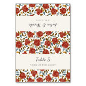 テーブルカード (正面)