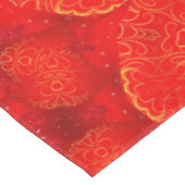 テーブルクロス (アングル)