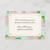 テーブルシーティングエスコートバラあじさいレースフローラ プレイスカード (裏面)