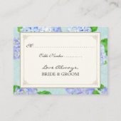 テーブルシーティングエスコートブルーアジランジェアレースフローラ プレイスカード (裏面)