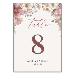  テーブルナンバー