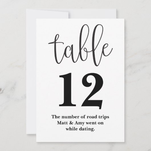 テーブルナンバー ウェディング レセプション サイン (正面)