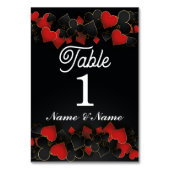 テーブルナンバ結婚ーズのラスベガスカジノパーティー テーブルナンバー (裏面)