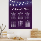 テーブルプランナーシーティングマゼンタ ポスター (キッチン)