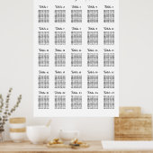 テーブル別25結婚大テーブル座席表 ポスター (キッチン)