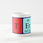 テーブル名の重複 コーヒーマグカップ (中央)