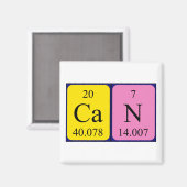 テーブル名マグネットを定期的に指定できる マグネット (正面/裏面)