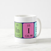 テーブル名magのインデックス作成 コーヒーマグカップ (正面右)