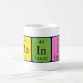 テーブル名magのインデックス作成 コーヒーマグカップ (中央)