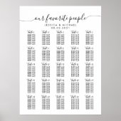 テーブル大結婚の客席表25 ポスター (正面)