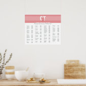 テーブル座席計画グラフ:: modline 1 ポスター (キッチン)