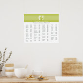 テーブル座席計画グラフ:: modline 3 ポスター (キッチン)