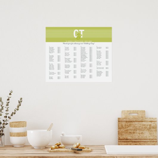 テーブル座席計画グラフ：: modline 3 ポスター (キッチン)