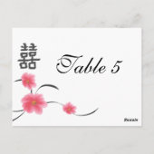 テーブル数カード桜の倍の幸福 ポストカード (裏面)