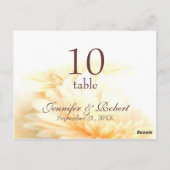 テーブル番号はがき ポストカード (裏面)