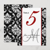 テーブル番号カードダマスクレッド ポストカード (正面/裏面)