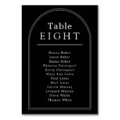 テーブル番号座ミニマル席表 テーブルナンバー (裏面)