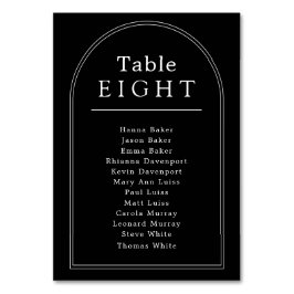 テーブル番号座ミニマル席表 テーブルナンバー