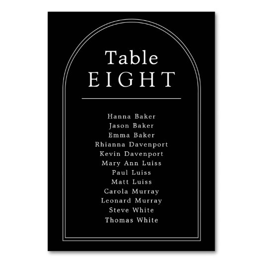 テーブル番号座ミニマル席表 テーブルナンバー (正面)