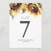 テーブル番号水彩ひまわり 招待状 (裏面)