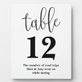 テーブル番号結婚式の受付記号 フォトプラーク (正面)