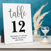 テーブル番号結婚式の受付記号 フォトプラーク (側面)