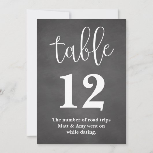 テーブル番号結婚式の受付記号 招待状 (正面)