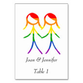 テーブル番号 (正面)