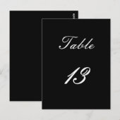 テーブル番号13 ポストカード (正面/裏面)