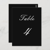 テーブル第3 ポストカード (正面/裏面)