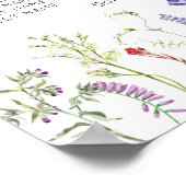 テーブル結婚シート12ワイルドフラワーフローラ ポスター (角)