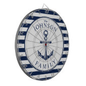 テーマド航海のビーチハウスいかりファミリー ダーツボード (正面左)