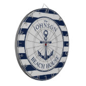 テーマ航海のビーチハウスいかり ダーツボード (正面左)