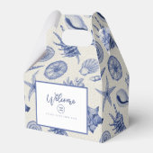 テーマ航海のブルーシーシェル フェイバーボックス (正面サイド)