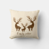 デアーズ家 クッション (正面)