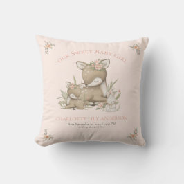 ディアウッドランドベビーガール誕生統計子供部屋デコール クッション