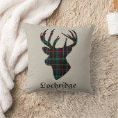 ディアスタグヘッドスコットランドタータンチェック パーソナライズされた クッション (ブランケット)