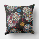 ディアデロスムエルトススカル クッション (裏面)