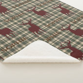 ディアパーソナライズドシェルパブランケット シェルパブランケット (3/4)