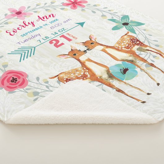 ディアファウンツインベビーガール統計ウォーターカラーリース シェルパブランケット (3/4)