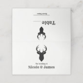 ディアヘッド素朴〔雄ジカの〕枝角結婚ズテーブルシートプレイス プレイスカード (外部開封)