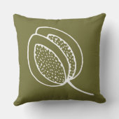 ディカスタムイドゥそれ自身トレンディーグリーンホワイトシック クッション (裏面)