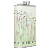 ディスクはフラスコ図表の衰退します フラスク (右)