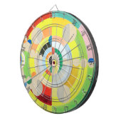 ディスクレリーフ、 浮き彫り |ロバート・ドローネー | ダーツボード (正面右)