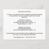 ディスコカスタムパーティー写真詳細 エンクロージャーカード (裏面)