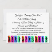 ディスコパーティーレトロ踊り誕生日パーティー 招待状 (裏面)