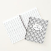 ディスコボールパターン名前をカスタムする ノートブック (内部)